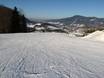 Domaines skiables pour les débutants dans le Chiemgau – Débutants Unternberg (Ruhpolding)