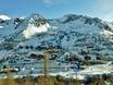 Alpes du Sud françaises: Évaluations des domaines skiables – Évaluation Isola 2000