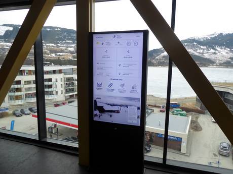 Norvège: indications de directions sur les domaines skiables – Indications de directions Voss Resort