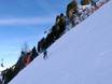 Domaines skiables pour skieurs confirmés et freeriders Alpes tyroliennes – Skieurs confirmés, freeriders Mayrhofen – Penken/Ahorn/Rastkogel/Eggalm