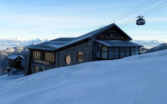 Chalets de restauration, restaurants de montagne  Basses Tatras – Restaurants, chalets de restauration Jasná Nízke Tatry – Chopok