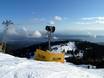 Fiabilité de l'enneigement Chaîne côtière – Fiabilité de l'enneigement Grouse Mountain