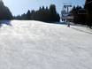 Préparation des pistes Monts Rothaar – Préparation des pistes Winterberg (Skiliftkarussell)