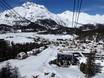 Engadin St. Moritz: offres d'hébergement sur les domaines skiables – Offre d’hébergement Corvatsch/Furtschellas