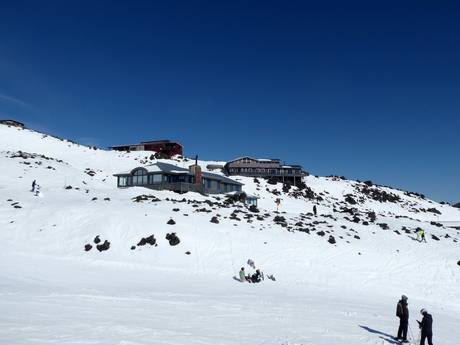 Nouvelle-Zélande: offres d'hébergement sur les domaines skiables – Offre d’hébergement Whakapapa – Mt. Ruapehu
