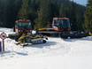 Préparation des pistes Tatras – Préparation des pistes Bialy Potok