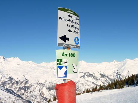 Alpes occidentales: indications de directions sur les domaines skiables – Indications de directions Les Arcs/Peisey-Vallandry (Paradiski)
