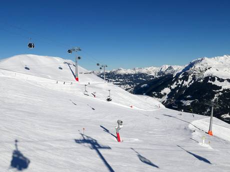 Diversité des pistes Vorarlberg – Diversité des pistes Silvretta Montafon