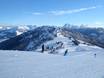 Alpes orientales centrales: Évaluations des domaines skiables – Évaluation KitzSki – Kitzbühel/Kirchberg