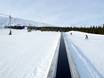 Domaines skiables pour les débutants en Laponie – Débutants Ylläs