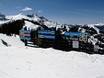 Colorado: indications de directions sur les domaines skiables – Indications de directions Telluride