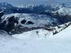 Alpes du Sud françaises: offres d'hébergement sur les domaines skiables – Offre d’hébergement Les 2 Alpes