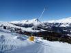 Fiabilité de l'enneigement Tiroler Oberland – Fiabilité de l'enneigement Nauders am Reschenpass – Bergkastel