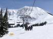 Utah: Évaluations des domaines skiables – Évaluation Alta