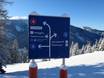 Pongau: indications de directions sur les domaines skiables – Indications de directions Filzmoos