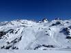 Suisse orientale: Taille des domaines skiables – Taille Ischgl/Samnaun – Silvretta Arena