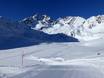 Ski nordique Merano (Meraner Land) – Ski nordique Schnalstaler Gletscher (Glacier du Val Senales)