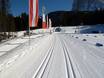 Ski nordique Union européenne – Ski nordique Val Gardena (Gröden)