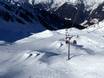 Snowparks Italie du Nord – Snowpark Klausberg – Skiworld Ahrntal