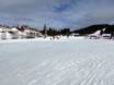 Domaines skiables pour les débutants à Skistar – Débutants Åre