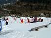 Village des enfants de l'école de ski Brunner
