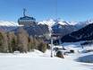 Alpes orientales centrales: meilleures remontées mécaniques – Remontées mécaniques  Speikboden – Skiworld Ahrntal