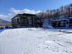 Stations de ski familiales Hokkaidō – Familles et enfants Niseko United – Annupuri/Grand Hirafu/Hanazono/Niseko Village