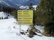 Panneaux indicateurs sur le domaine skiable