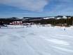 Domaines skiables pour les débutants en Suède du Nord – Débutants Kläppen