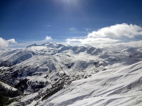 Maurienne: Taille des domaines skiables – Taille Les Sybelles – Le Corbier/La Toussuire/Les Bottières/St Colomban des Villards/St Sorlin/St Jean d’Arves
