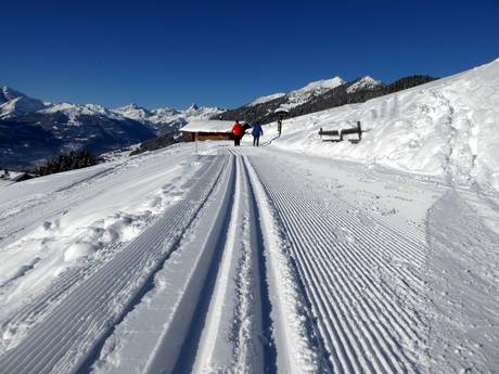 Ski nordique Montafon – Ski nordique Kristberg – Silbertal
