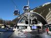 Vorarlberg: Accès aux domaines skiables et parkings – Accès, parking Silvretta Montafon