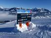 Kitzbüheler Alpen: indications de directions sur les domaines skiables – Indications de directions St. Johann in Tirol/Oberndorf – Harschbichl