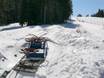 Stations de ski familiales Bulgarie – Familles et enfants Mechi Chal – Chepelare