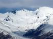 Alpes du Sud de Nouvelle Zélande: Taille des domaines skiables – Taille The Remarkables