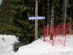 Bulgarie: indications de directions sur les domaines skiables – Indications de directions Mechi Chal – Chepelare