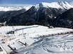 Stations de ski familiales Snow Card Tirol – Familles et enfants Kappl