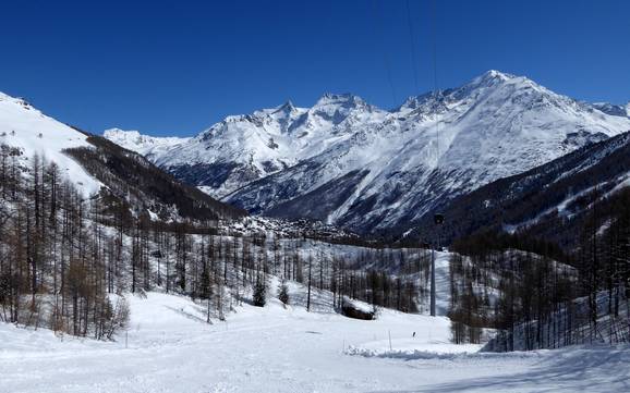 Le plus haut domaine skiable dans la région touristique de Saas-Fee/Saastal – domaine skiable Saas-Fee