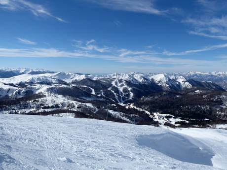 Monténégro: Taille des domaines skiables – Taille Kolašin 1450/Kolašin 1600