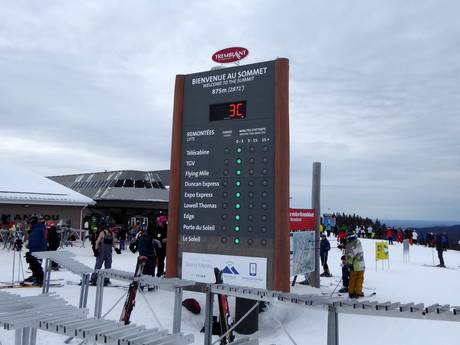 Est canadien: indications de directions sur les domaines skiables – Indications de directions Tremblant