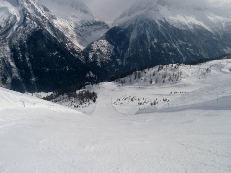 Diversité des pistes Pays du Mont Blanc – Diversité des pistes Brévent/Flégère (Chamonix)