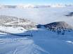 Domaines skiables pour skieurs confirmés et freeriders Liezen – Skieurs confirmés, freeriders Galsterberg – Pruggern