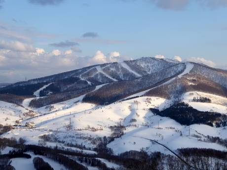 Hokkaidō: Taille des domaines skiables – Taille Rusutsu