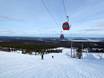 Laponie: Évaluations des domaines skiables – Évaluation Ylläs
