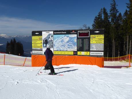 Alpes allemandes: indications de directions sur les domaines skiables – Indications de directions Garmisch-Classic – Garmisch-Partenkirchen