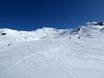 Domaines skiables pour skieurs confirmés et freeriders Alpes du Sud de Nouvelle Zélande – Skieurs confirmés, freeriders Cardrona