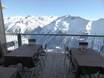 Chalets de restauration, restaurants de montagne  Jungfrau Region – Restaurants, chalets de restauration Meiringen-Hasliberg