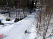 Ski nordique Canada central – Ski nordique Tremblant