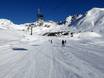 Domaines skiables pour les débutants dans le massif d'Adamello-Presanella – Débutants Ponte di Legno/Tonale/Glacier Presena/Temù (Pontedilegno-Tonale)
