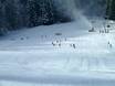Domaines skiables pour les débutants dans les Alpes allemandes – Débutants Kolbensattel – Oberammergau